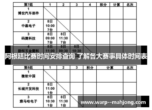 阿根廷比赛时间安排查询 了解各大赛事具体时间表