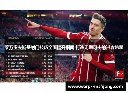 莱万多夫斯基射门技巧全面提升指南 打造无懈可击的进攻杀器