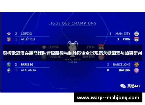 解析欧冠潜在黑马球队晋级路径与制胜逻辑全景观察关键因素与趋势研判 解析欧冠潜在黑马球队晋级路径与制胜逻辑全景观察关键因素与趋势研判