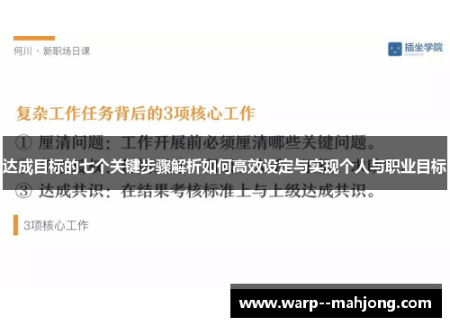 达成目标的七个关键步骤解析如何高效设定与实现个人与职业目标