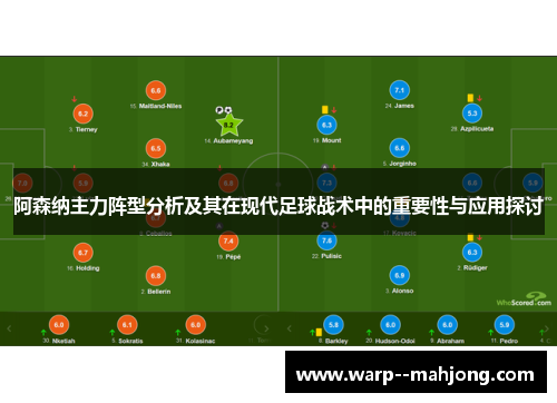 阿森纳主力阵型分析及其在现代足球战术中的重要性与应用探讨