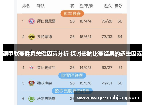 德甲联赛胜负关键因素分析 探讨影响比赛结果的多重因素